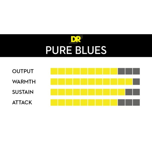 DR Strings PHR-10 Pure blues electric-guitar-strings, 010-046